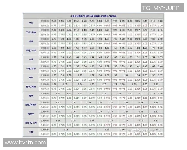 皇马与赛维莉娅对决分析及胜平负竞彩推荐解析