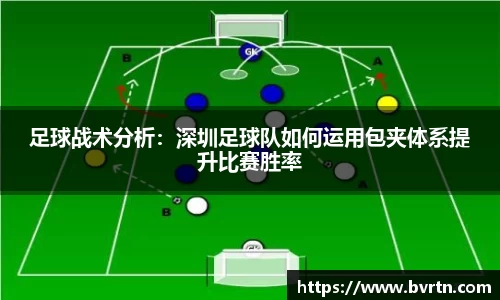 足球战术分析：深圳足球队如何运用包夹体系提升比赛胜率