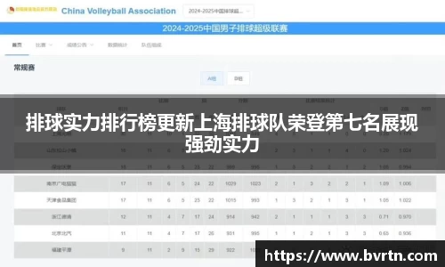 排球实力排行榜更新上海排球队荣登第七名展现强劲实力