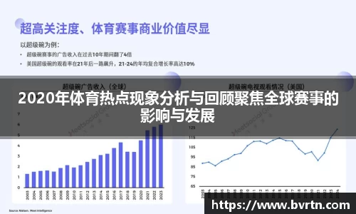 2020年体育热点现象分析与回顾聚焦全球赛事的影响与发展
