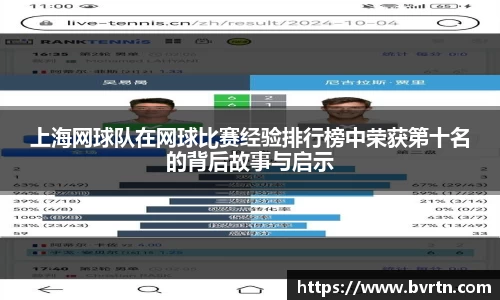 上海网球队在网球比赛经验排行榜中荣获第十名的背后故事与启示