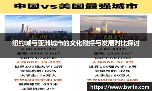 纽约城与亚洲城市的文化碰撞与发展对比探讨